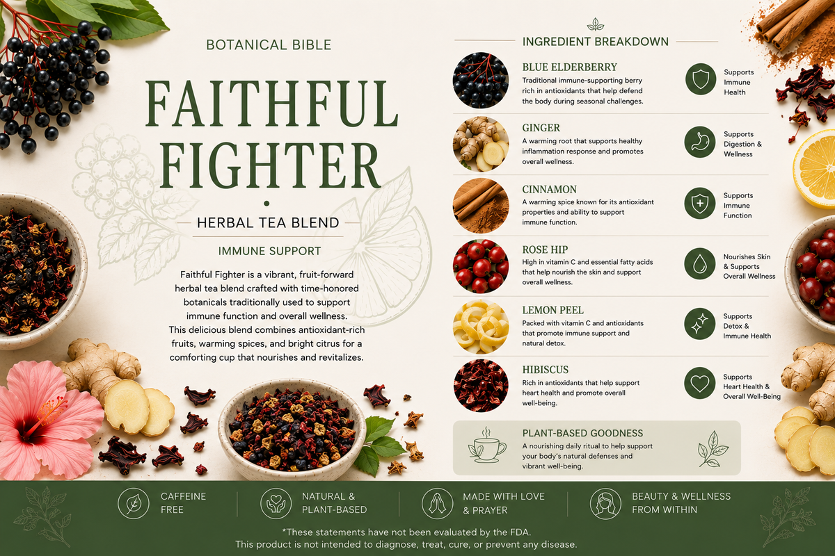 Faithful Fighter Tea Blend